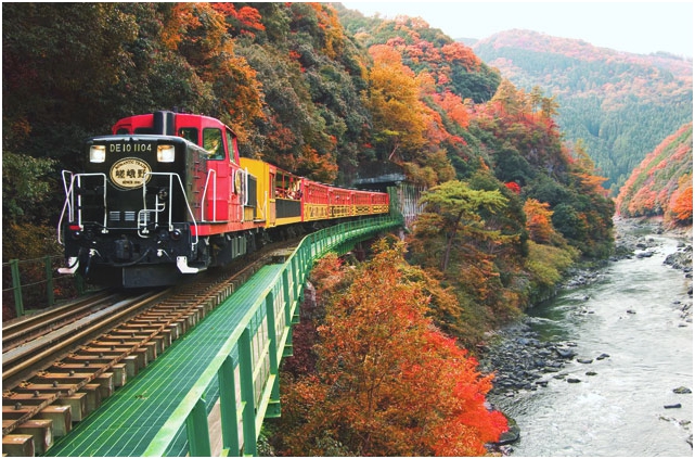 Trolley Train (Arashi-yama)